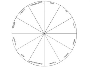 emotional colour wheel